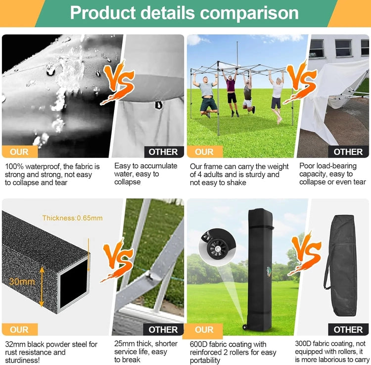 Cobizi 10x20 Heavy Duty Pop up Canopy Tent with 6 Sidewalls Easy up Commercial Outdoor Canopy Wedding Party Tents