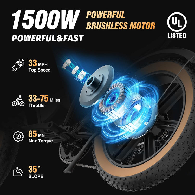 Electric Bike Q20,2000W, 37Mph, 20" Fat Tires