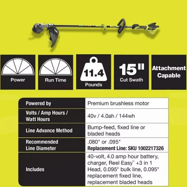 Ryobi 40V Brushless 20 In. Walk Behind Self-Propelled Mower/String Trimmer/Leaf Blower with (2) Batteries and (2) Chargers