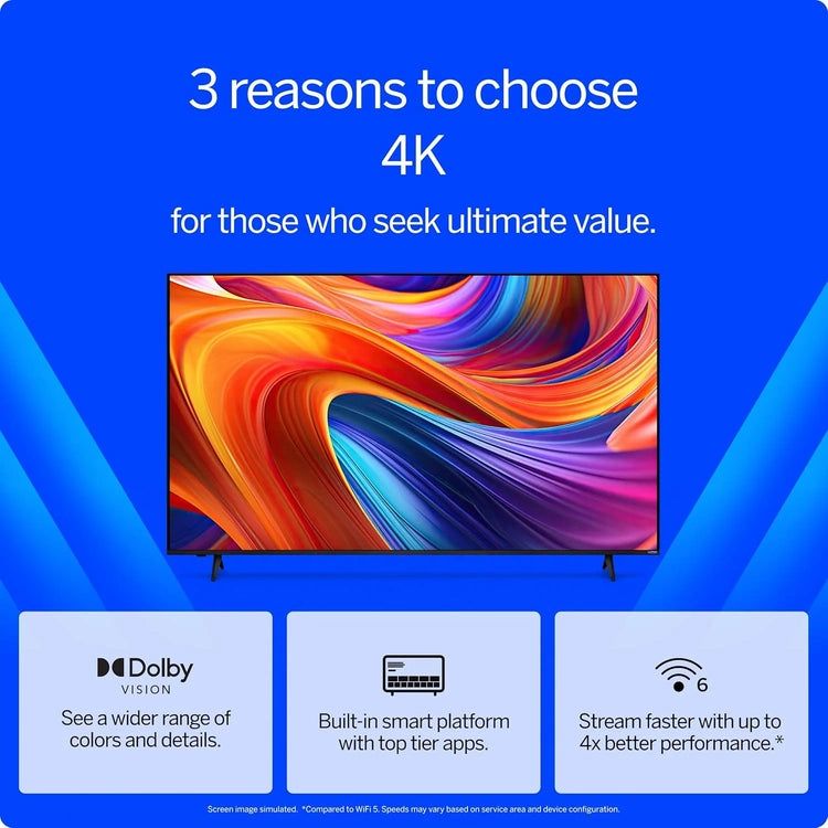 Vizio 50'' 4K Resolution HDR Smart TV, Dolby Vision HDR/HDR10+, Wi-Fi 6