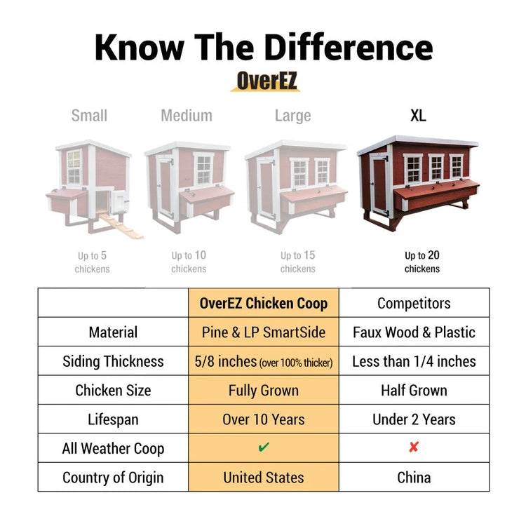 Overez Xl Chicken Coop - up to 20 Chickens