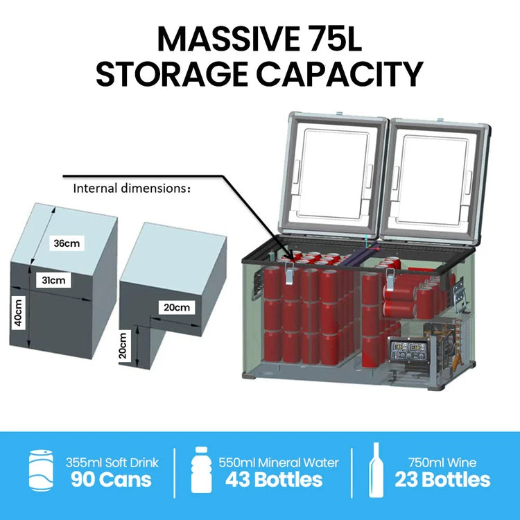 Gecko 75L Dual Zone Portable Fridge/Freezer, Secop German Brand Compressor, for Camping, Car, Caravan