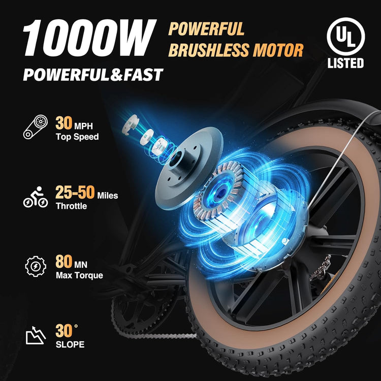 Electric Bike Q20,2000W, 37Mph, 20" Fat Tires