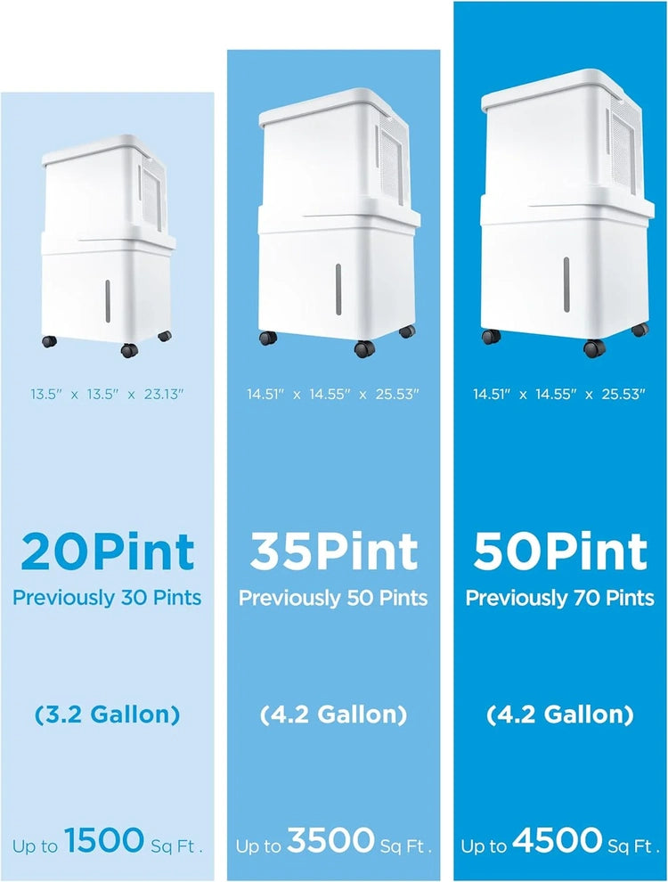 Midea Cube 35 Pint Dehumidifier for Basement and Rooms at Home for up to 3,500 Sq. Ft., Smart Control, Compatible with Alexa (White)