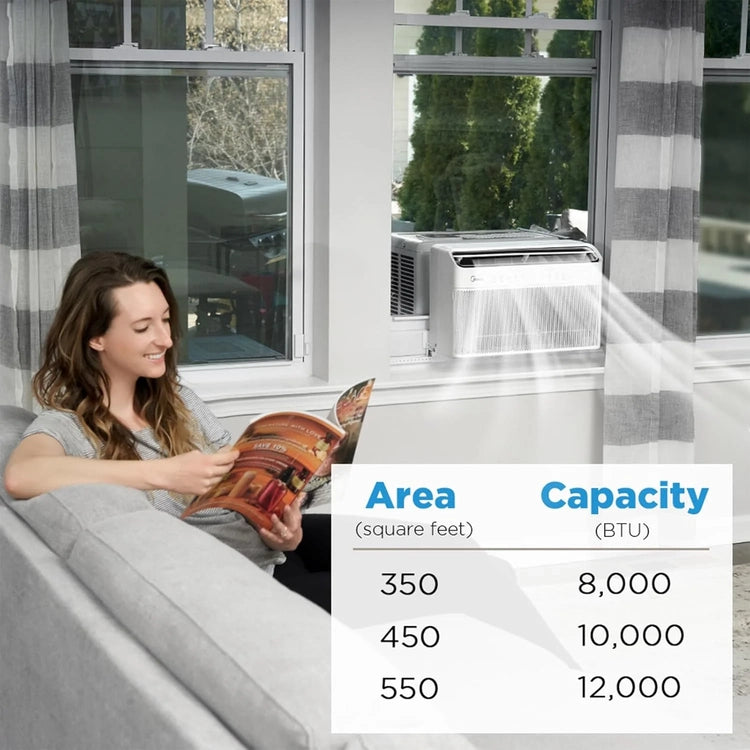 8,000 BTU U-Shaped Smart Inverter Air Conditioner - Cools up to 350 Sq. Ft., with Open Window Flexibility, Compatible with Alexa