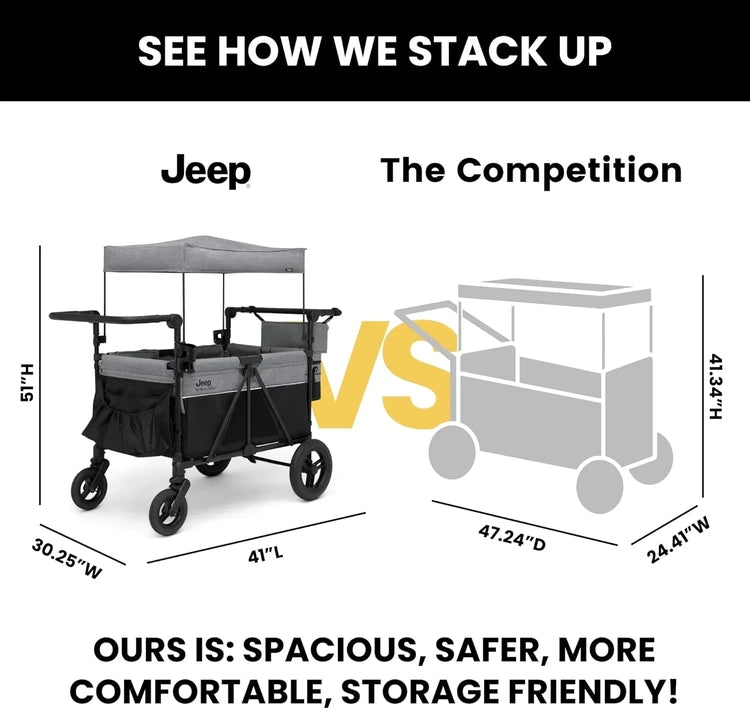 Jeep Wrangler Deluxe 4 Seater Stroller Wagon by Delta Children Quad Stroller Wagon