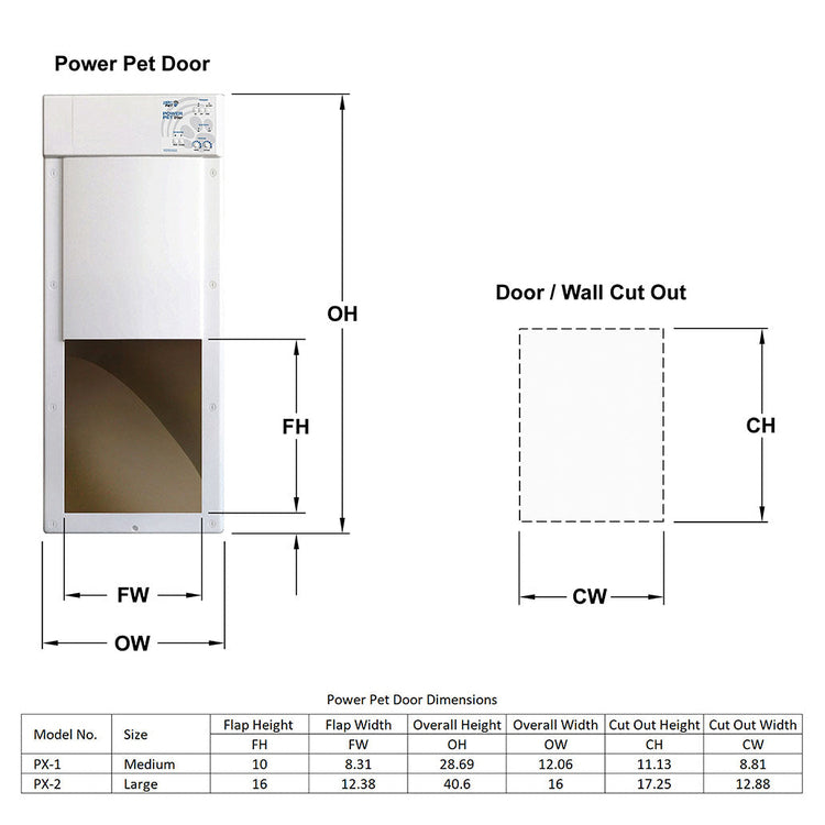 Power Pet Large Electronic Pet Door Px-2