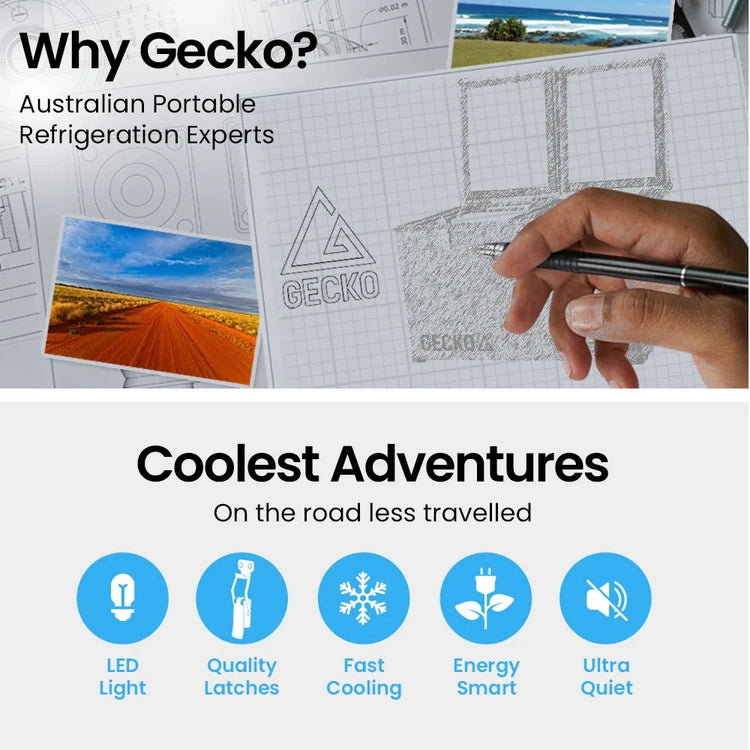 Gecko 75L Dual Zone Portable Fridge/Freezer, Secop German Brand Compressor, for Camping, Car, Caravan