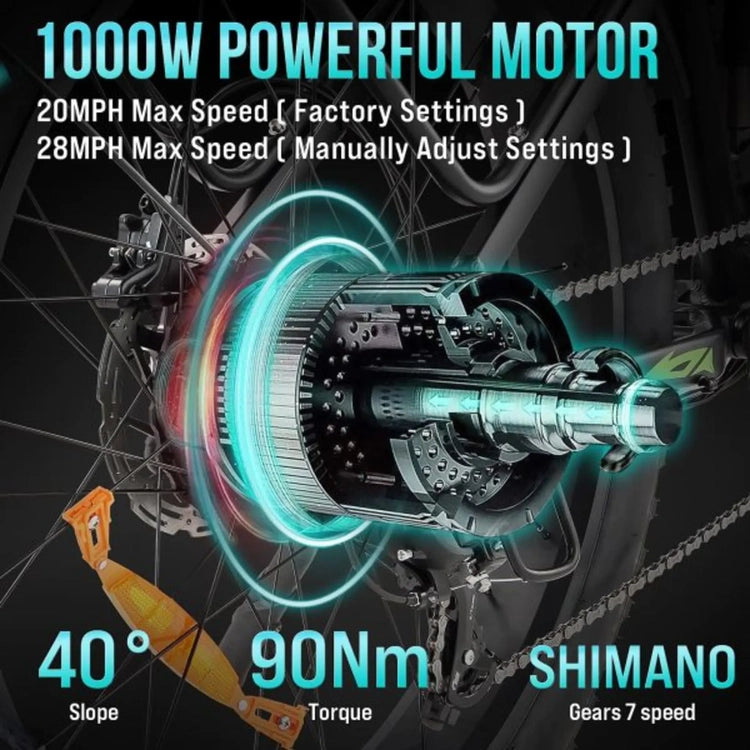 1000W 48V Electric Bike for Adults - 26-in Fat Tire Full-Suspension E-Bike - 17.5Ah Battery - 7-Speed - up to 28MPH - UL Certified