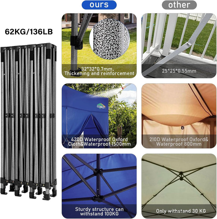 Cobizi 10x20 Heavy Duty Pop up Canopy Tent with 6 Sidewalls Easy up Commercial Outdoor Canopy Wedding Party Tents