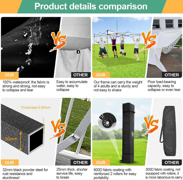 Cobizi 10x20 Heavy Duty Pop up Canopy Tent with 6 Sidewalls Easy up Commercial Outdoor Canopy Wedding Party Tents