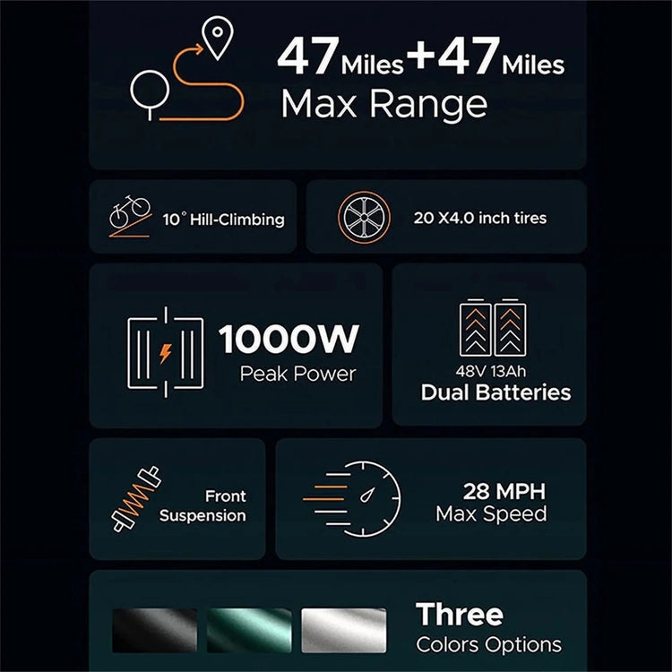 Akez Electric Bike for Adults - 1000W 28mph Moped E-Bike with 48V 13A Removable Battery, up to 94 Miles All Terrain Off Road E-Bike
