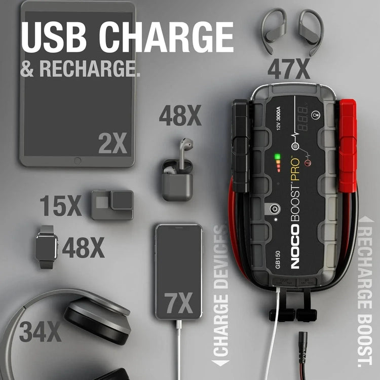 Noco Boost Pro GB150 3000A 12V Ultrasafe Portable Lithium Jump Starter