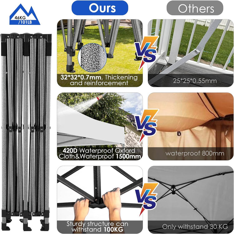 Cobizi 10x20 Heavy Duty Pop up Canopy Tent with 6 Sidewalls Easy up Commercial Outdoor Canopy Wedding Party Tents