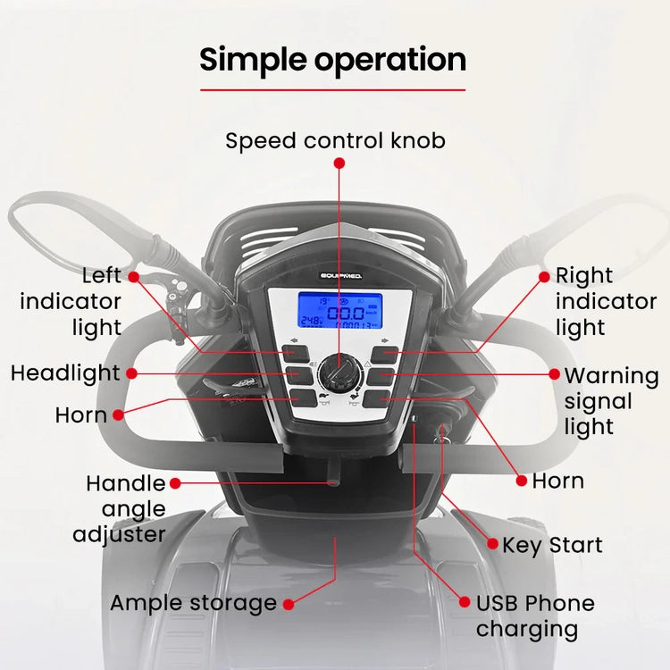 Equipmed Mobility Scooter, S-Xxl Comfortable Size for All Riders, 30km Max Range, 180kg Capacity, Grey