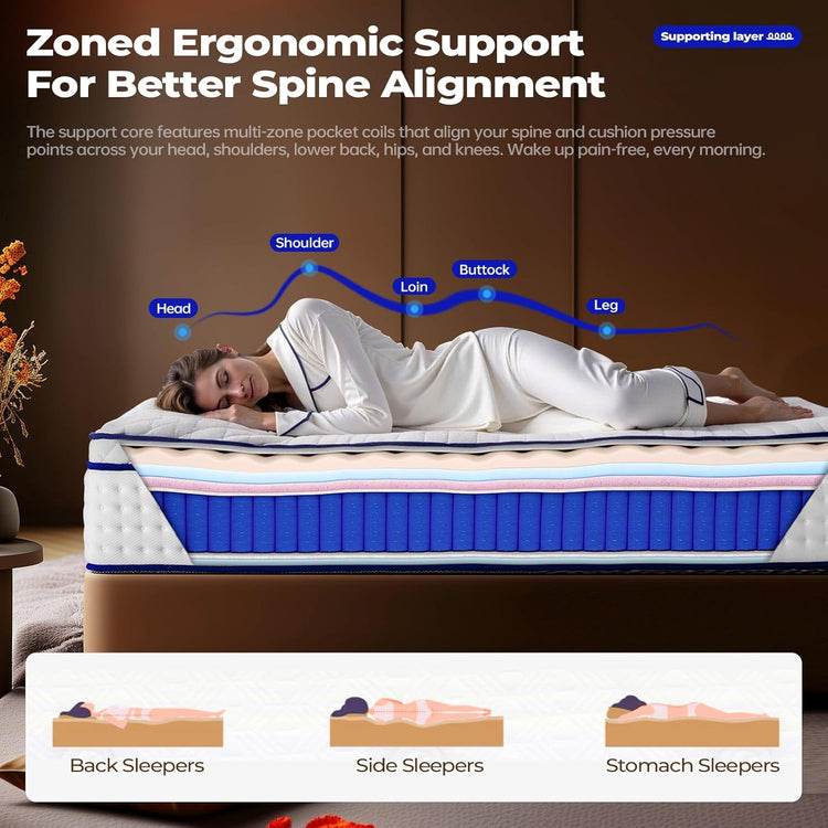 King Size 14-Inch Hybrid Mattress - Medium Firm Support