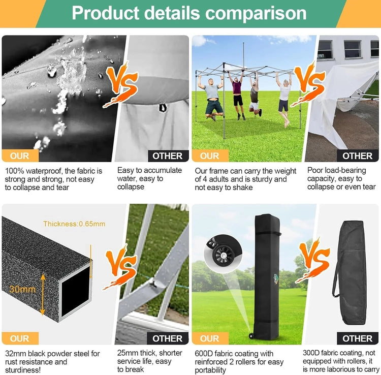 Cobizi 10x20 Heavy Duty Pop up Canopy Tent with 6 Sidewalls Easy up Commercial Outdoor Canopy Wedding Party Tents