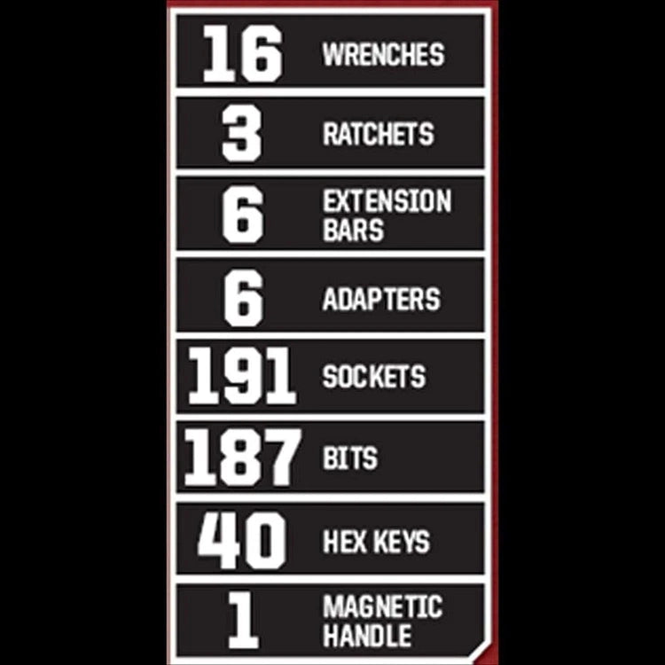Craftsman 450-Piece Mechanics Tool Set, Ratchet Socket Hand Wrench Toolset