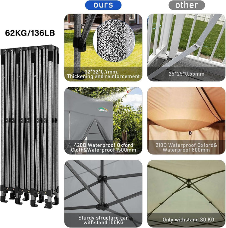 Cobizi 10x20 Heavy Duty Pop up Canopy Tent with 6 Sidewalls Easy up Commercial Outdoor Canopy Wedding Party Tents