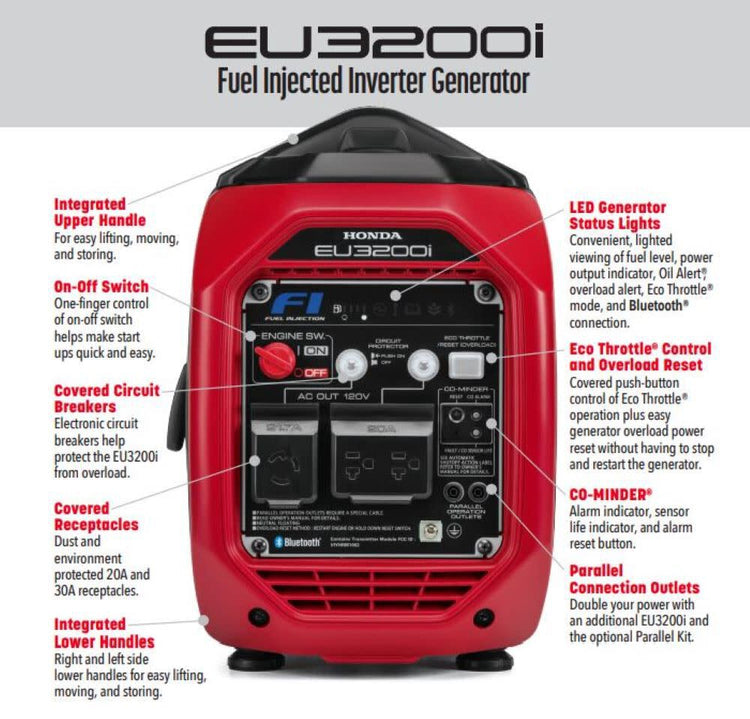 Honda Inverter Generator 3200W EU3200IAN