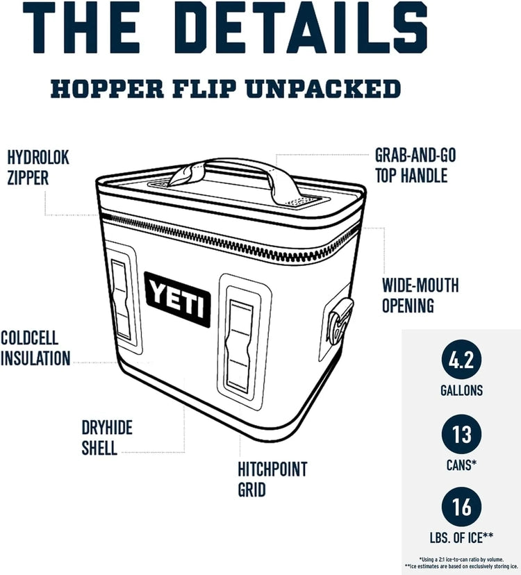 Yeti Hopper Flip 12 Charcoal Portable Soft Cooler, 15 Lbs Capacity, Foam Insulation, Leakproof Zipper, Outdoor Ready