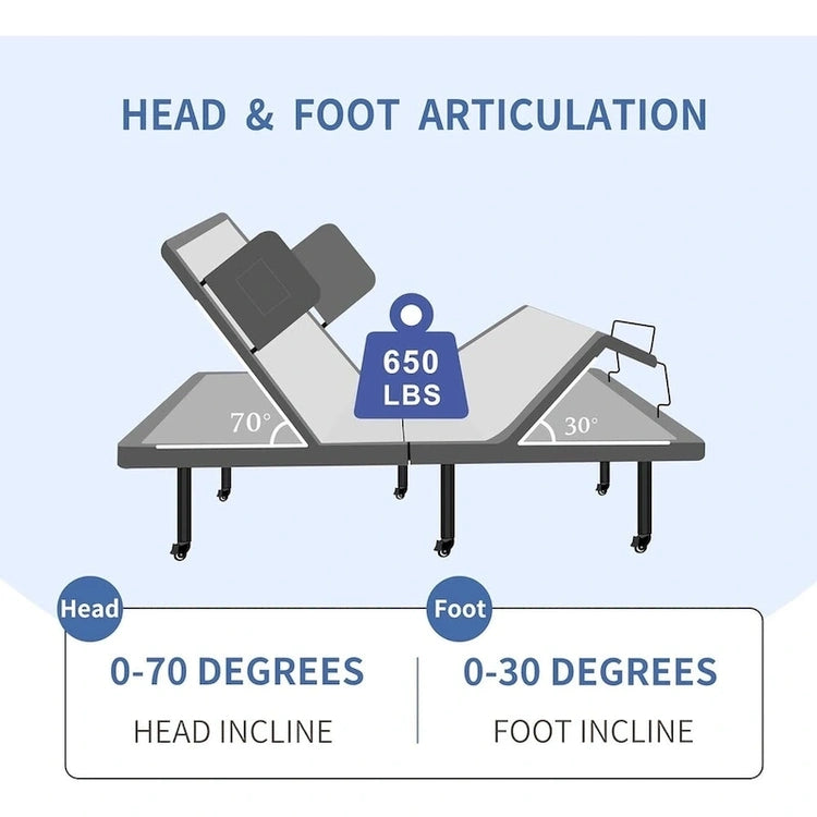 Adjustable Bed with Wireless Remote, Hospital Bed Base With/Without Mattress