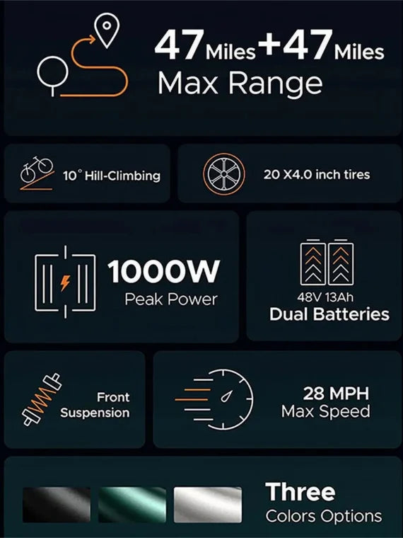 Akez Electric Bike for Adults - 1000W 28mph Moped E-Bike with 48V 13A Removable Battery, up to 94 Miles All Terrain Off Road E-Bike