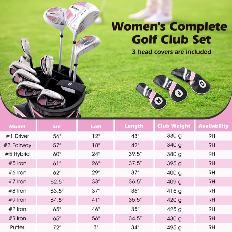 Complete Golf Club Set for Women, 11 Pcs Right Handed Golf Clubs with 460CC