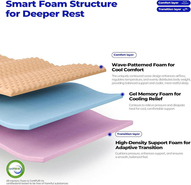 King Size 14-Inch Hybrid Mattress - Medium Firm Support