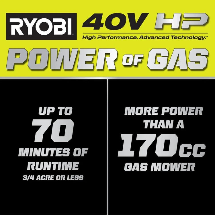 Ryobi 40V HP Brushless 21-in Self-Propelled Awd Lawn Mower - Whisper Series - Includes (2) 6.0Ah Batteries and Charger