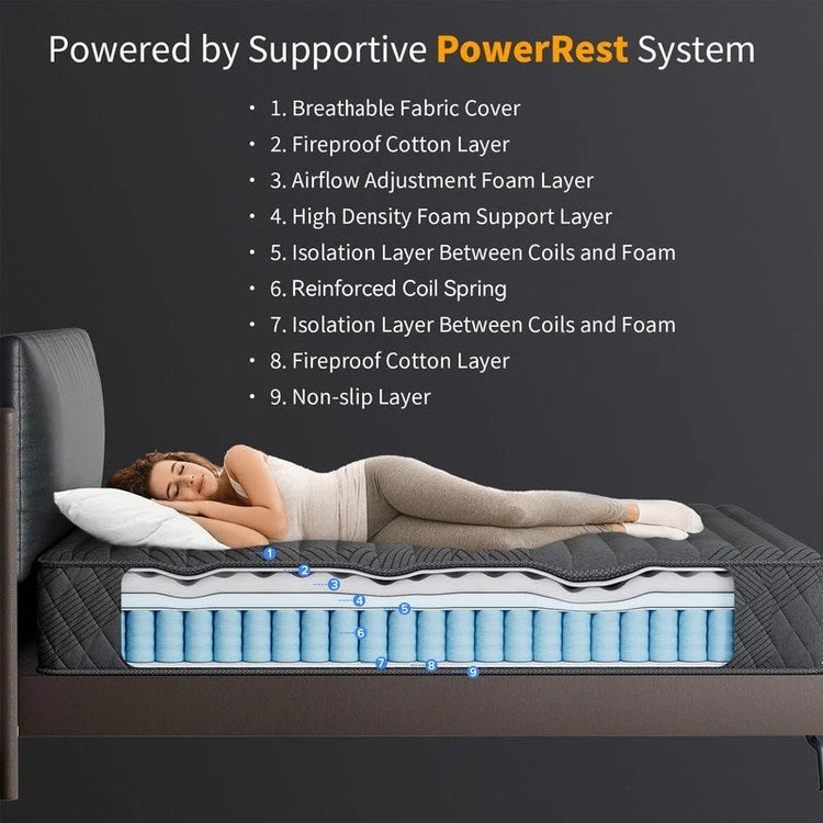 Swedrea Plush Hybrid Memory Foam 8/12 In.Cooling Breathable Mattress with Certipur-Us, Sgs and Oeko-Tex