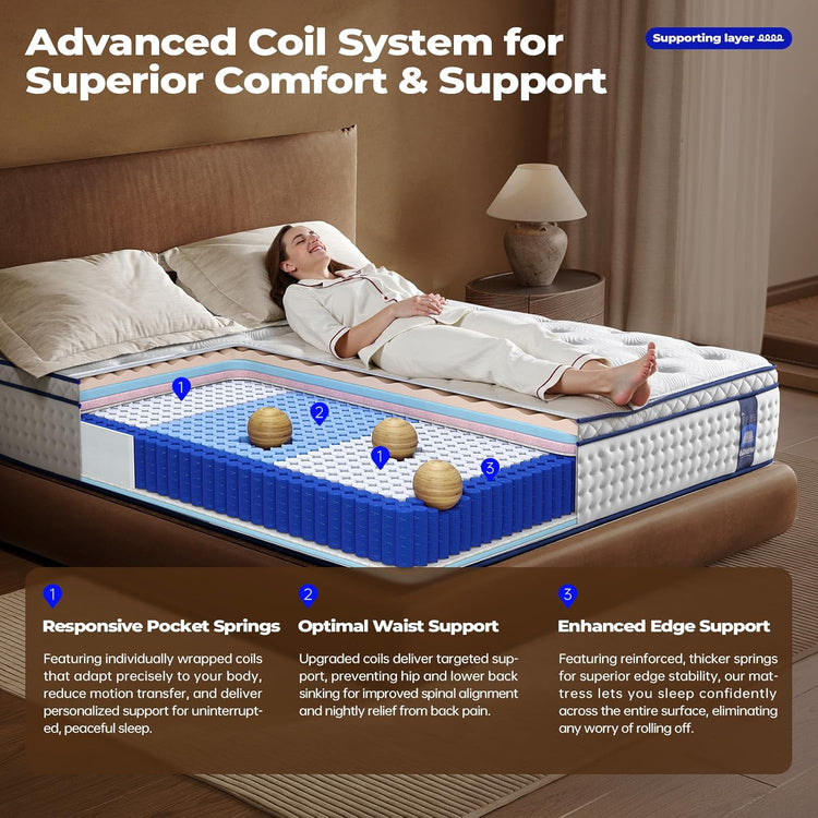 King Size 14-Inch Hybrid Mattress - Medium Firm Support
