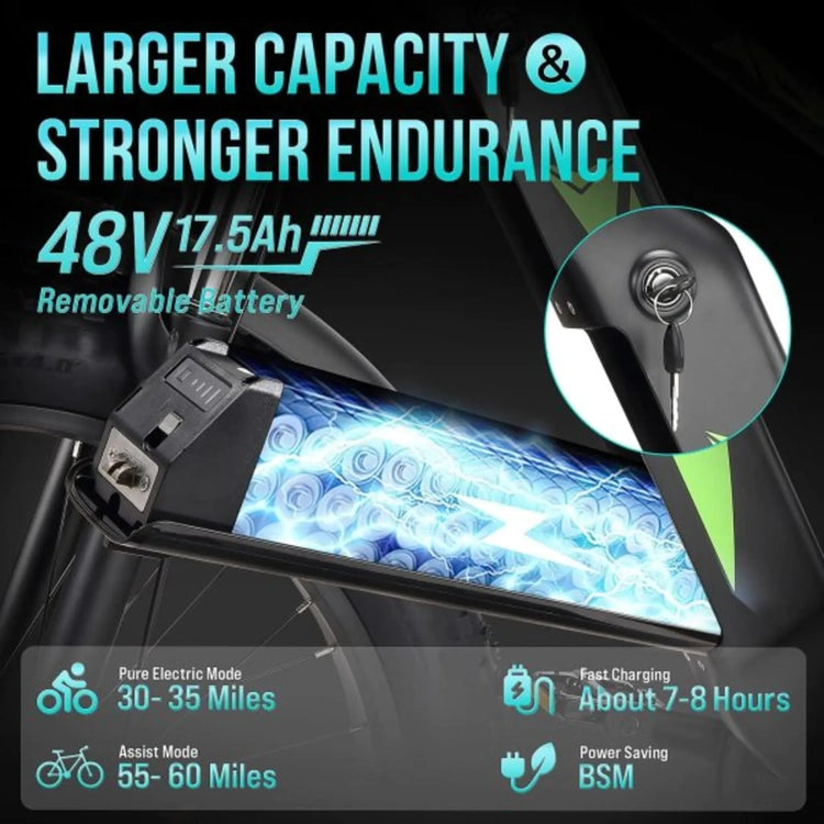 1000W 48V Electric Bike for Adults - 26-in Fat Tire Full-Suspension E-Bike - 17.5Ah Battery - 7-Speed - up to 28MPH - UL Certified