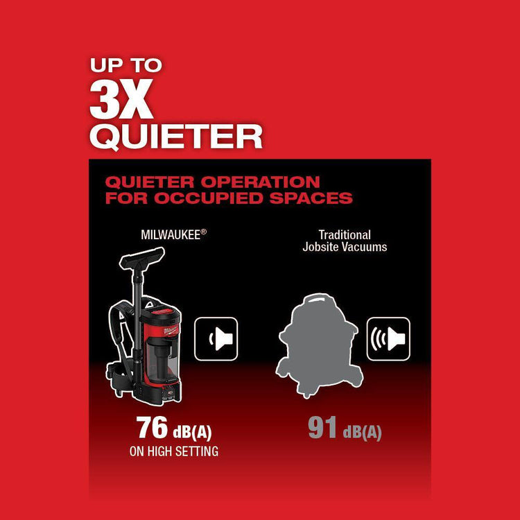 0885-20-48-11-1850 M18 Fuel 1 Gal. 18-Volt Lithium-Ion Brushless Cordless 3-in-1 Backpack Vacuum W/5.0Ah Battery