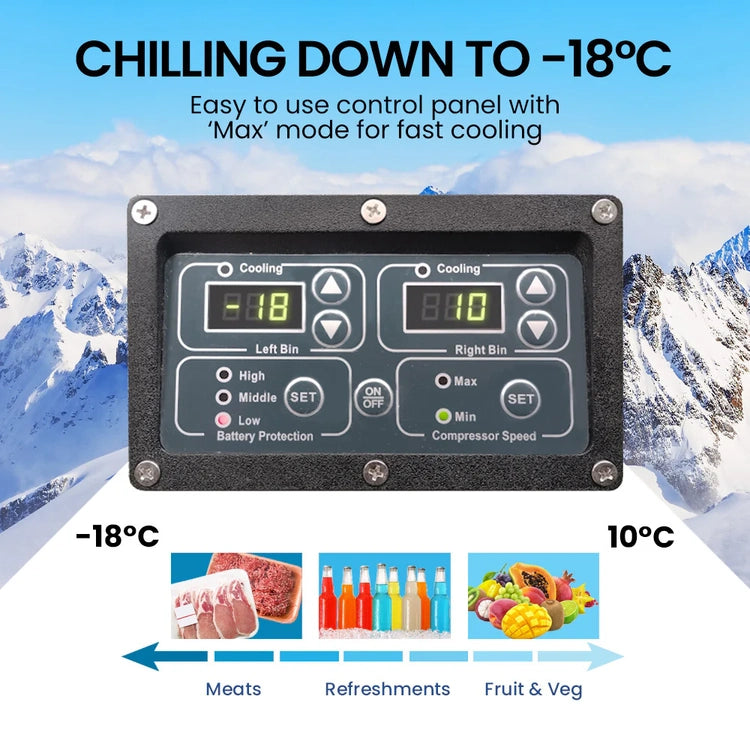 Gecko 75L Dual Zone Portable Fridge/Freezer, Secop German Brand Compressor, for Camping, Car, Caravan