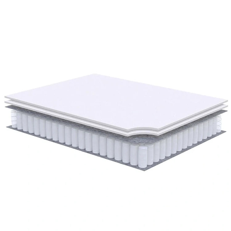 Jenna 10 Twin Xl Innerspring Mattress