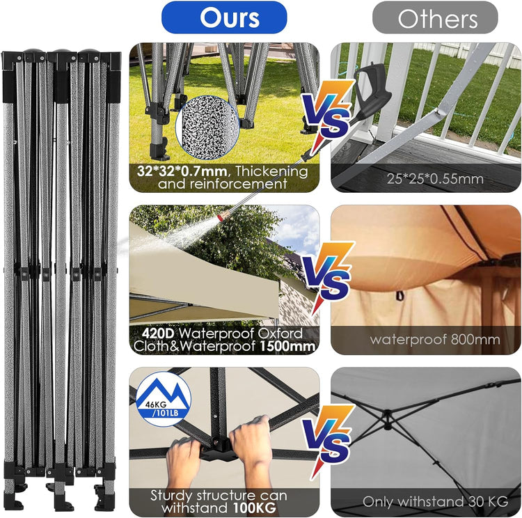 Cobizi 10x20 Heavy Duty Pop up Canopy Tent with 6 Sidewalls Easy up Commercial Outdoor Canopy Wedding Party Tents