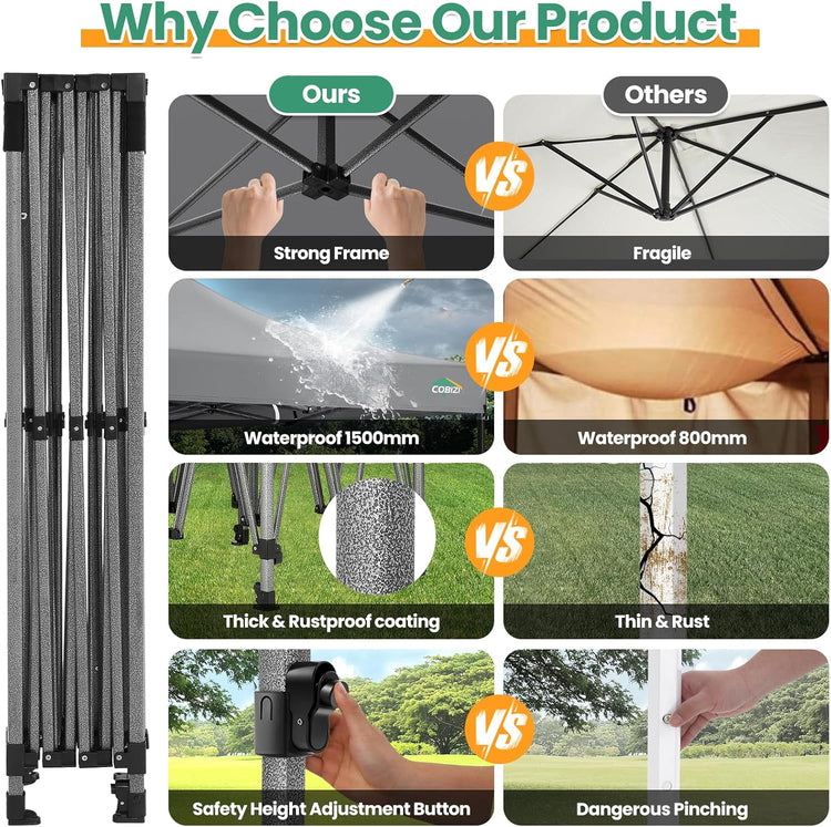 Cobizi 10x20 Heavy Duty Pop up Canopy Tent with 6 Sidewalls Easy up Commercial Outdoor Canopy Wedding Party Tents