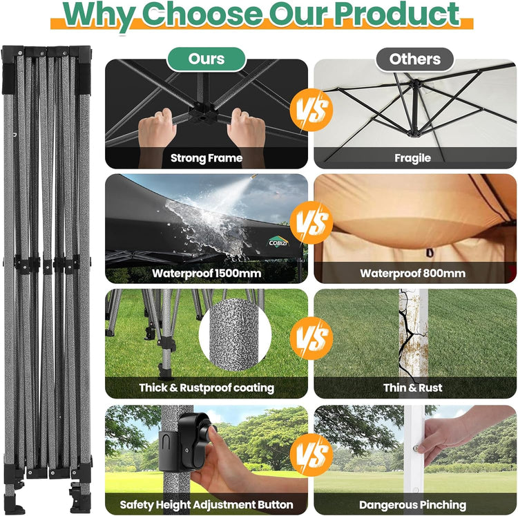 Cobizi 10x20 Heavy Duty Pop up Canopy Tent with 6 Sidewalls Easy up Commercial Outdoor Canopy Wedding Party Tents