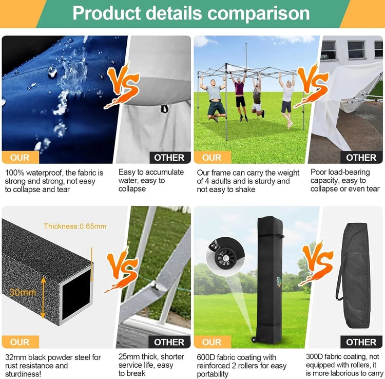 Cobizi 10x20 Heavy Duty Pop up Canopy Tent with 6 Sidewalls Easy up Commercial Outdoor Canopy Wedding Party Tents
