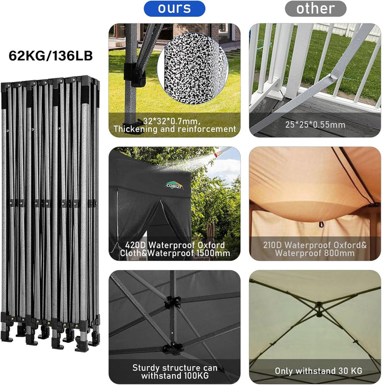 Cobizi 10x20 Heavy Duty Pop up Canopy Tent with 6 Sidewalls Easy up Commercial Outdoor Canopy Wedding Party Tents