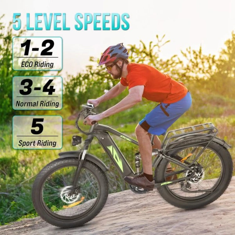 1000W 48V Electric Bike for Adults - 26-in Fat Tire Full-Suspension E-Bike - 17.5Ah Battery - 7-Speed - up to 28MPH - UL Certified